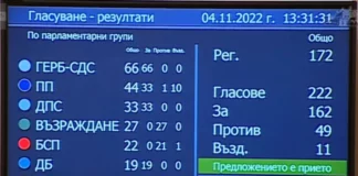 Асен Василев гласува против купуването на още осем F-16