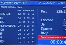 Проруската коалиция победи