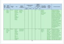 На брифинг на ПП Маноил Манев извади анекс, подписан от Асен Василев, за затварянето на въглищни централи по години