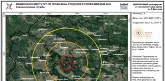 Земетресение с епицентър на 22 км от София