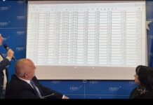 Борисов: Трябва партиите да подпишем нов обществен договор (Видео)