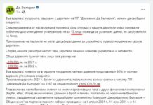 15 души от Nexo са дарили 400 000 лева на „Да България“ за две години