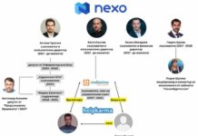 Октоподът „Nexo“- Помните ли „Хелп карма“?
