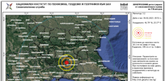 Земетресение с магнитуд 3.2 разлюля и Кърджалийска област