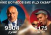 Борисов бие Ицо Хазарта по преференции