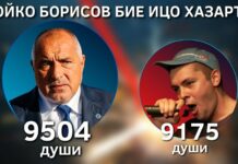 Борисов бие Ицо Хазарта по преференции