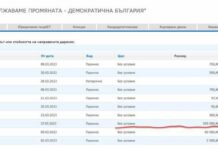 Сашо Дончев е налял половин милион лева в кампанията на ПП-ДБ