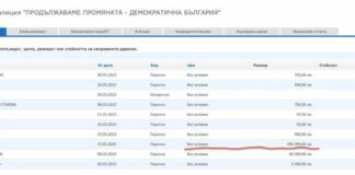 Сашо Дончев е налял половин милион лева в кампанията на ПП-ДБ