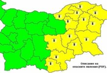 Жълт код за опасно горещо време в 13 области