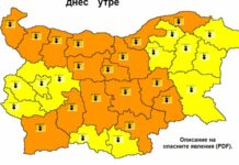 Оранжев код за опасни жеги в 16 области у нас