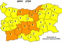 Оранжев код за опасни горещини в 7 области у нас