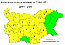 Жълт код за опасни горещини в почти цялата страна
