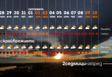 Септември започва с прохлада и валежи