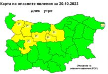 Жълт код за силен вятър в 6 области на страната