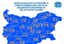Вижте броя кандидати за кметове и съветници по области