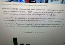 Технология на измамата: Как фалшивият exit-poll обслужи „промяната“