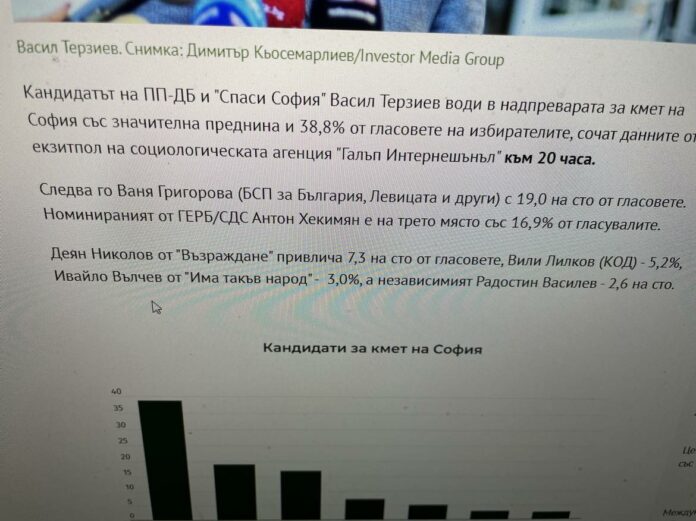 измама-екзитпол