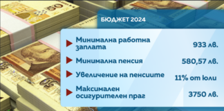 Финансовата комисия прие увеличение на максималния осигурителен доход на 3750 лева