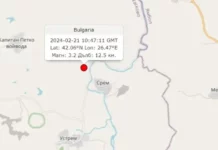 Земетресение с магнитуд 3.2 по Рихтер в района на Тополовград