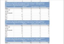 Ние от ГЕРБ подкрепихме приоритетния законопроект за Кирил Петков, но 20 от 63-ма депутати от ПП-ДБ не подкрепиха началника си