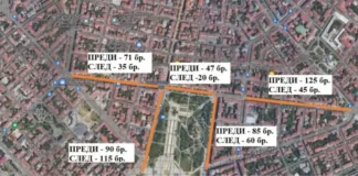 Георги Георгиев: Поне 500 000 лв. струва този безумен експеримент с „Патриарха“ с предизвестен край