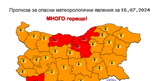 Червен код за екстремно високи температури във вторник