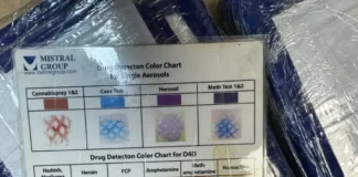 Кокаин за над 1 млн. лева задържаха на Капитан Андреево