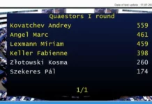 Андрей Ковачев е избран за член на Председателството на ЕП