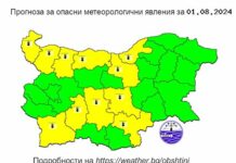 Жълт код за високи температури днес е обявен в 11 области в страната