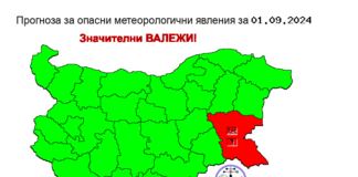 Червен код за значителни валежи в област Бургас