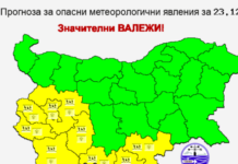 Жълт код за валежи от дъжд и сняг