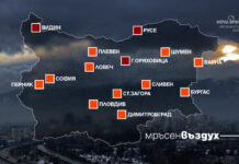 Мръсен въздух в над 10 града у нас