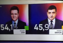 Проевропейският кандидат Дан печели изборите за президент в Румъния