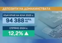 Беден ли е българинът?