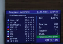 Депутатите приеха на първо четене закона, с който държавата поема управлението на рафинерията в Бургас