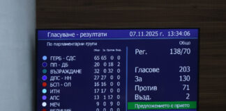 Депутатите приеха на първо четене закона, с който държавата поема управлението на рафинерията в Бургас