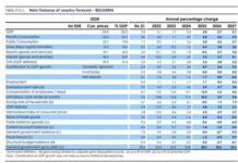 Теменужка Петкова: Ще ни трябва доста време, за да преодолеем негативните последици от присъствието на Асен Василев в публичните финанси