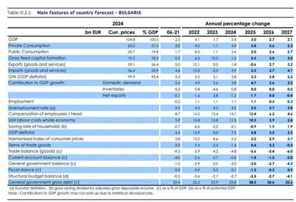 Не съм изненадана от реакцията на Асен Василев Венко Сабрутев