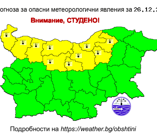 Жълт код за минусови температури през деня в 10 области