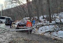 Две години управление на София от “елитните спасители” – и демократични променаджии и вече започнаха да ни избиват