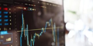 Българският борсов индекс SOFIX е най-бързо растящият в света от началото на 2026 г.