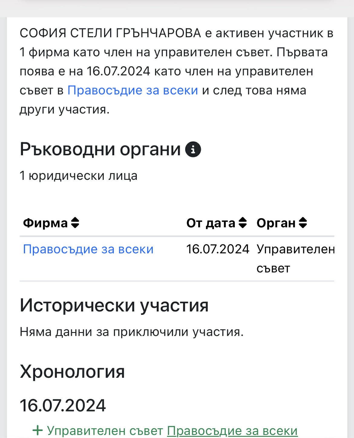 Художничка от политизираното НПО на ППДБ Правосъдие за всеки явно